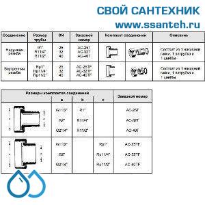 10031 Honeywell, AC-50TF Штуцер с накидной гайкой с внутренней резьбой для клапанов DN50, Rp2