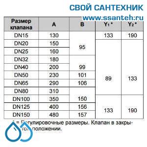 10146 Honeywell, V5016A1101 Клапан двухходовой (проходной) фланцевый, PN16, DN40, Kvs 25,0, 180 °C